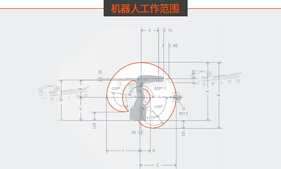 KR-3