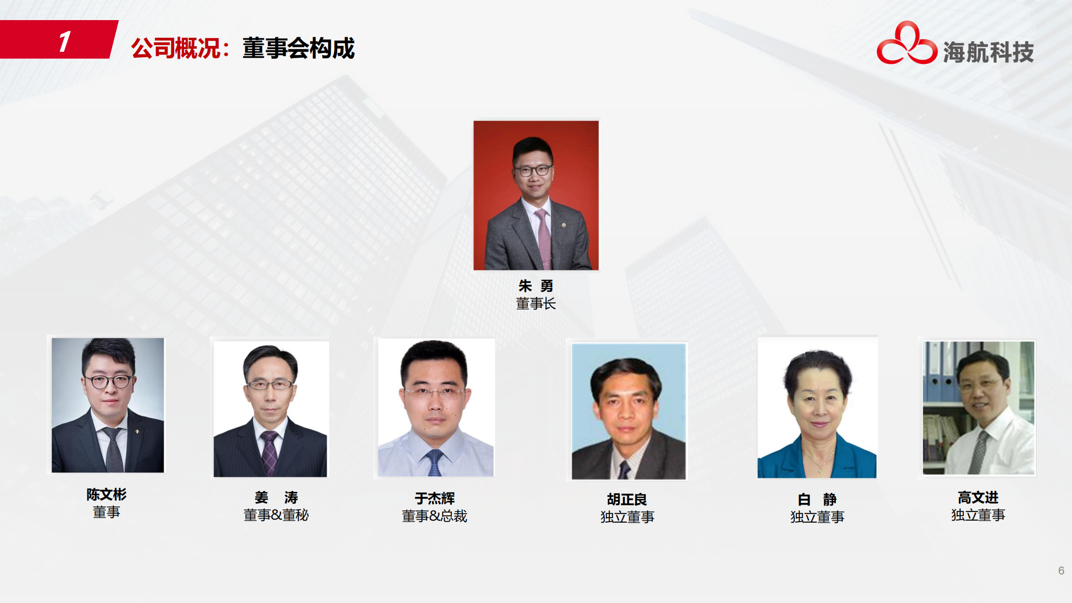 海航科技业务发展情况介绍-20241104_05.png