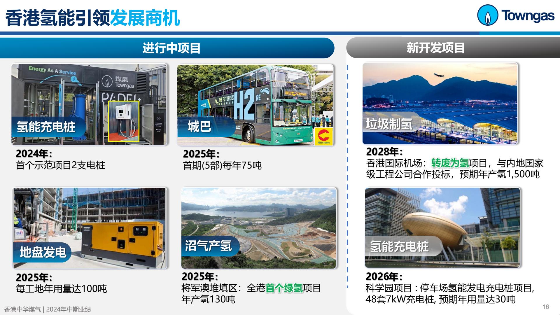香港中华煤气PDF-逐页转图片-00015.jpg
