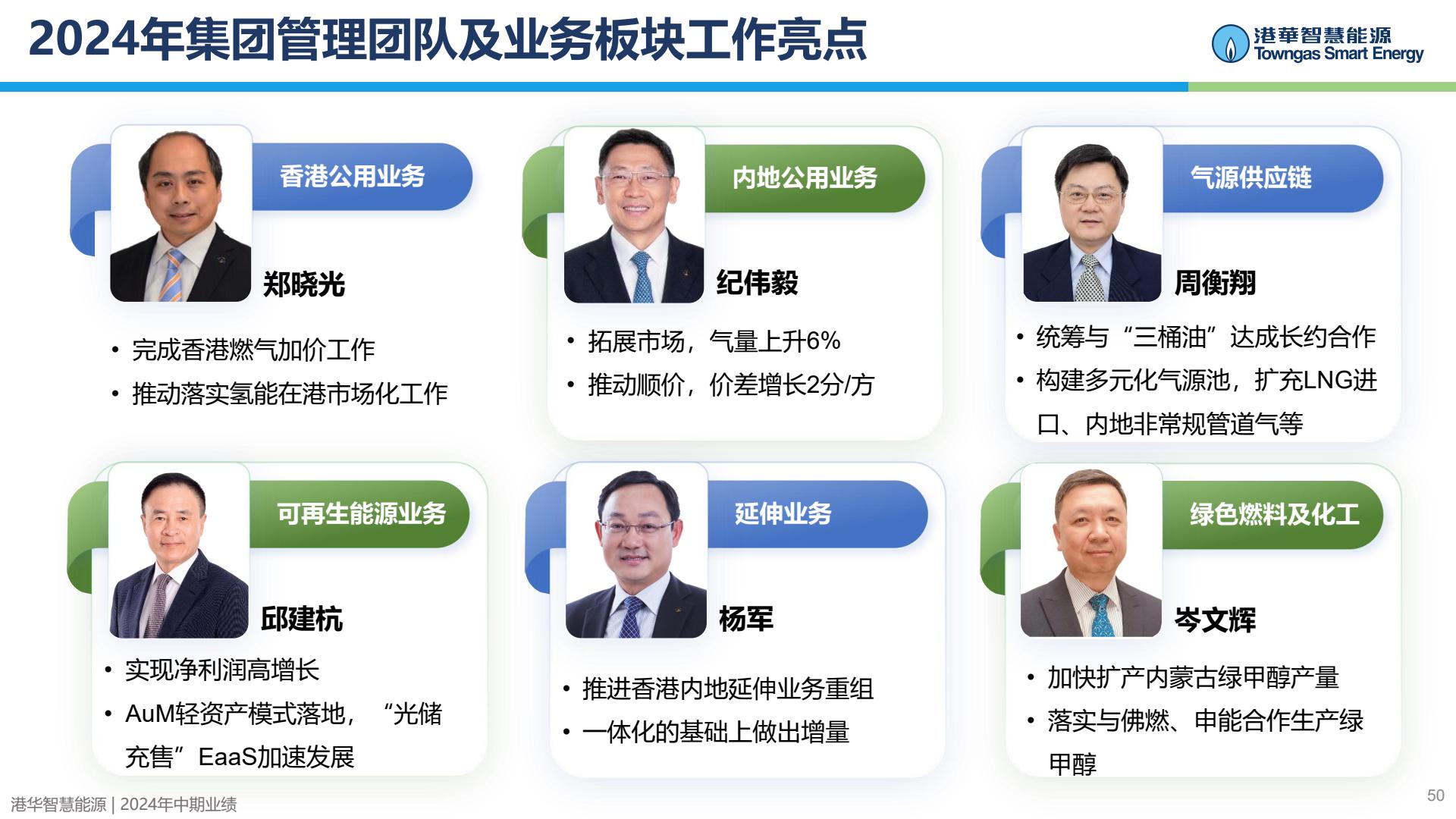 香港中华煤气PDF-逐页转图片-00049.jpg