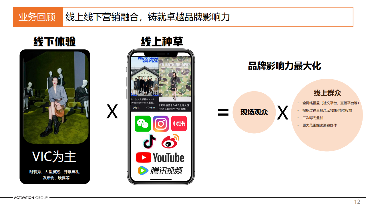 艾德韦宣集团（9919.HK）PDF_11.png