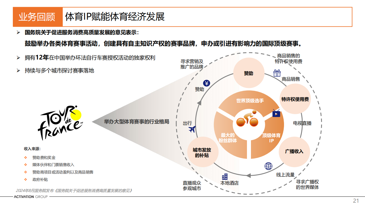 艾德韦宣集团（9919.HK）PDF_20.png
