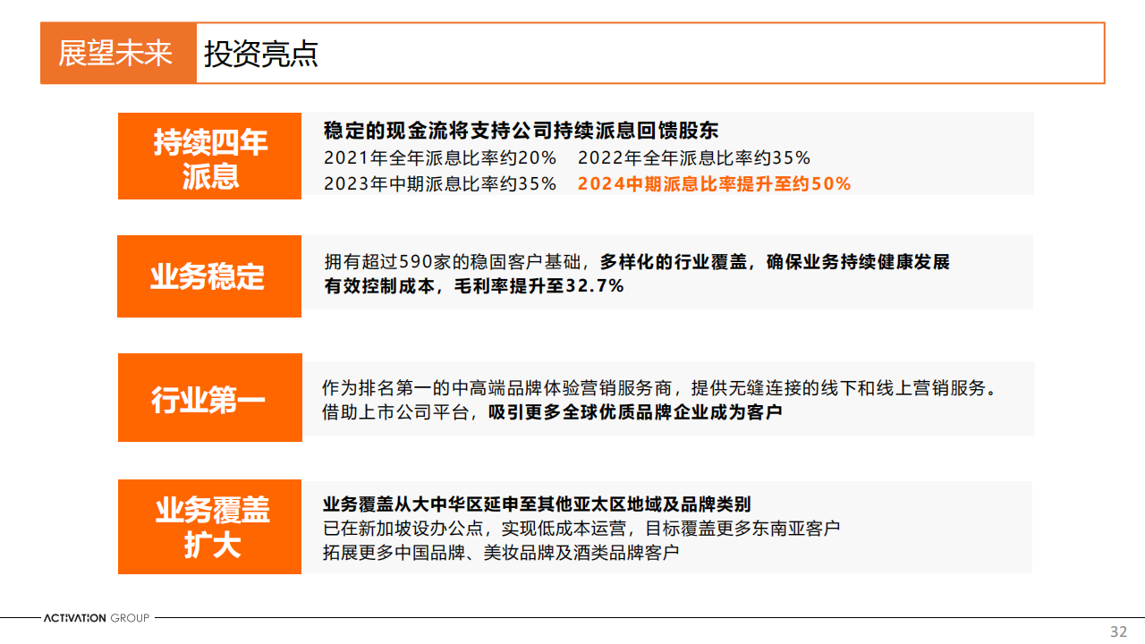 艾德韦宣集团（9919.HK）PDF_31.png