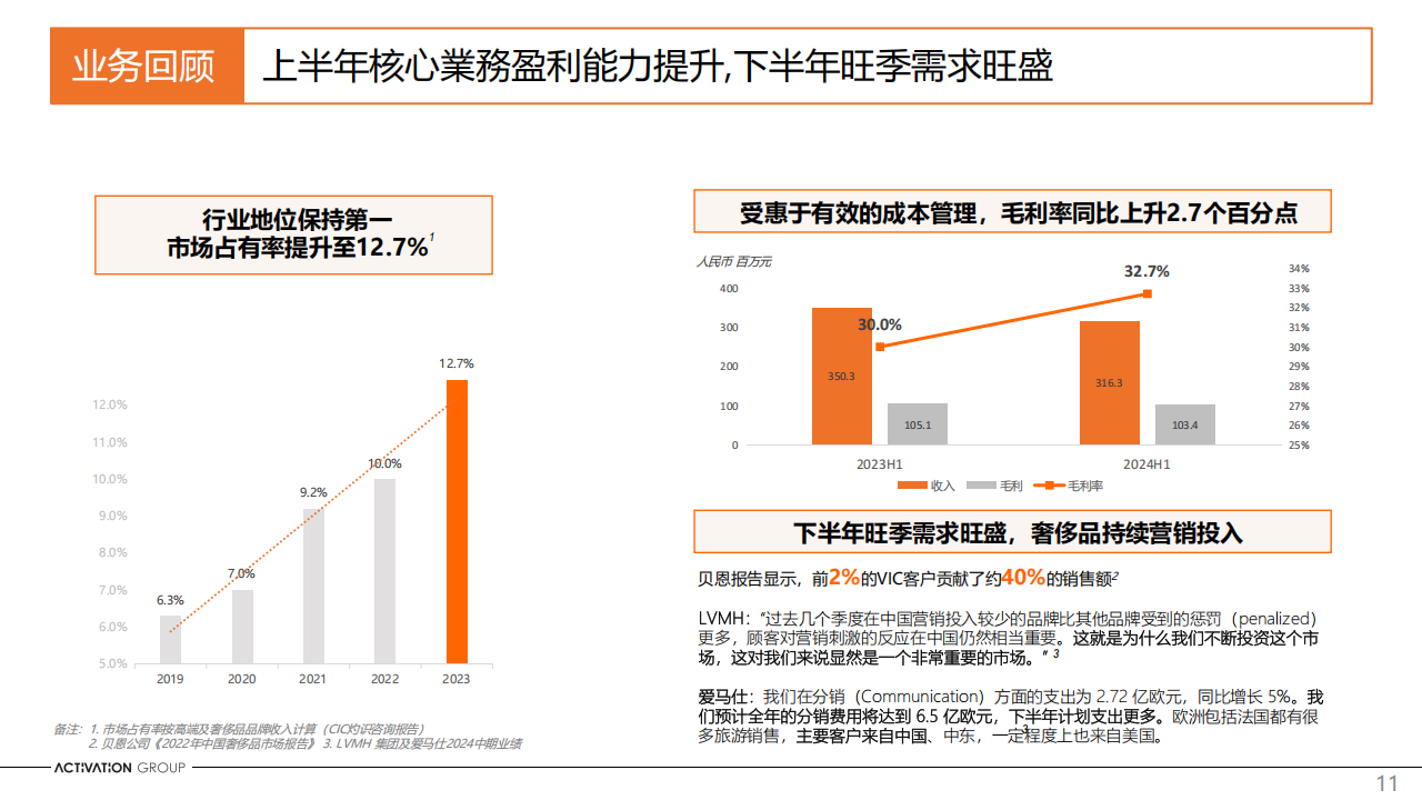 艾德韦宣集团（9919.HK）PDF_10.png