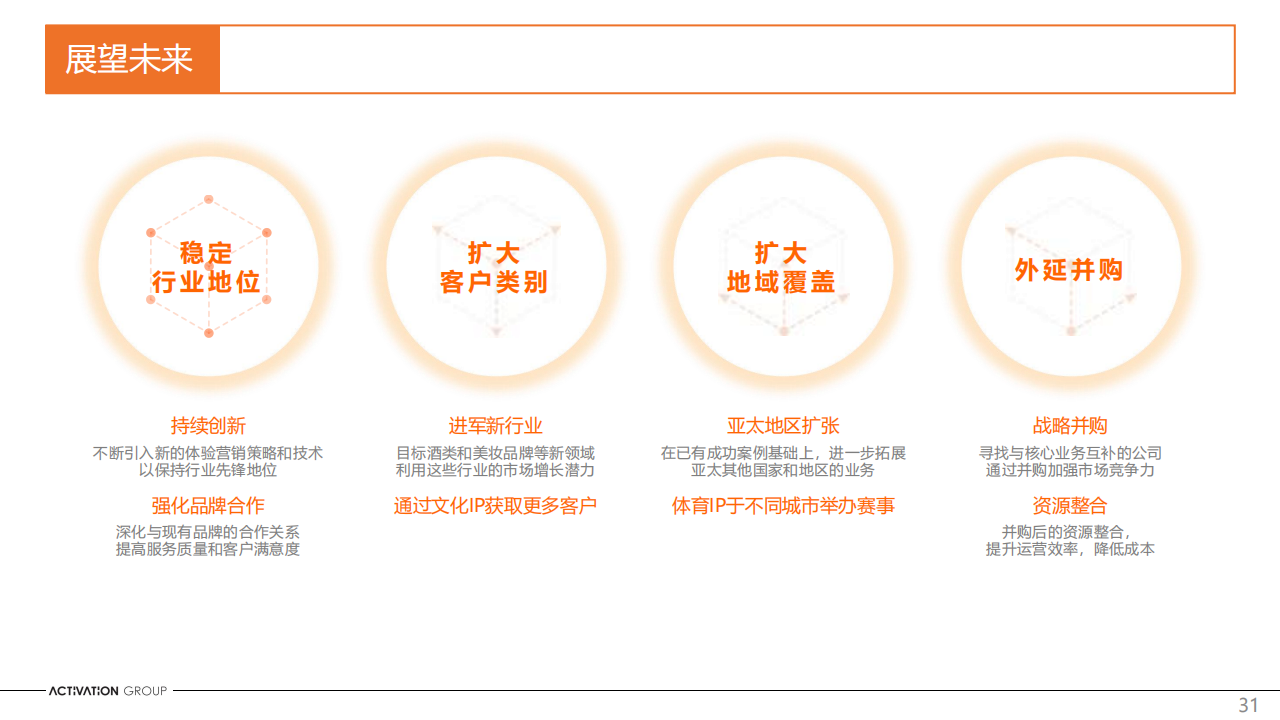 艾德韦宣集团（9919.HK）PDF_30.png