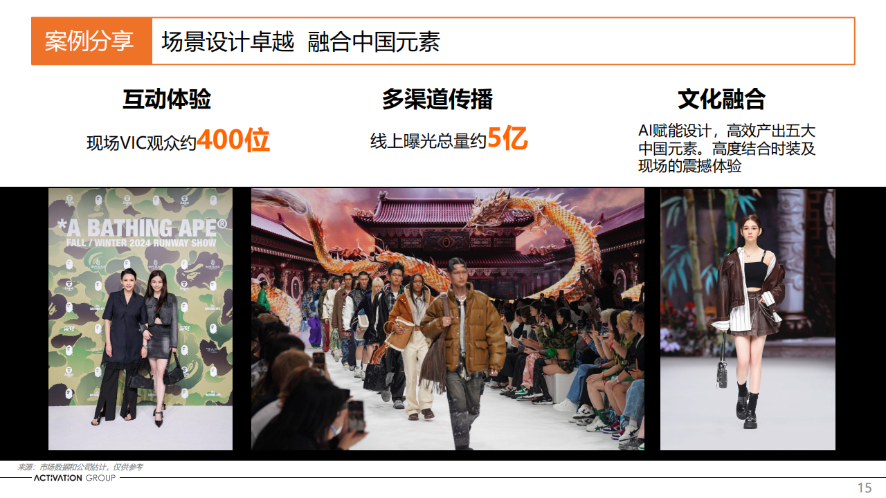 艾德韦宣集团（9919.HK）PDF_14.png