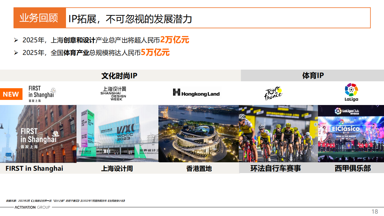 艾德韦宣集团（9919.HK）PDF_17.png