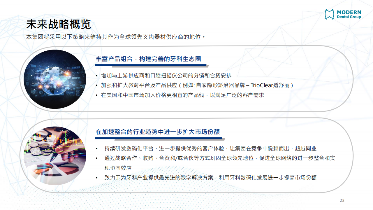 現代牙科（03600.HK）PDF_22.png
