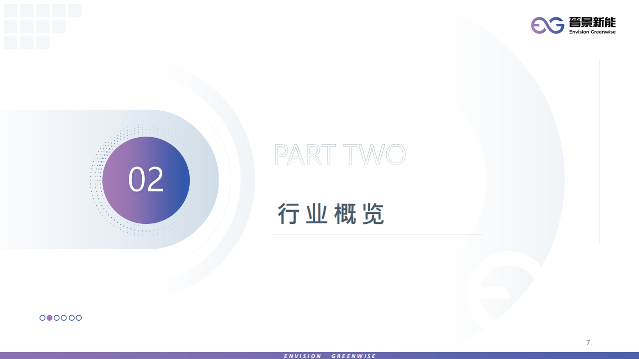 晋景新能（01783.HK）PDF_06.png
