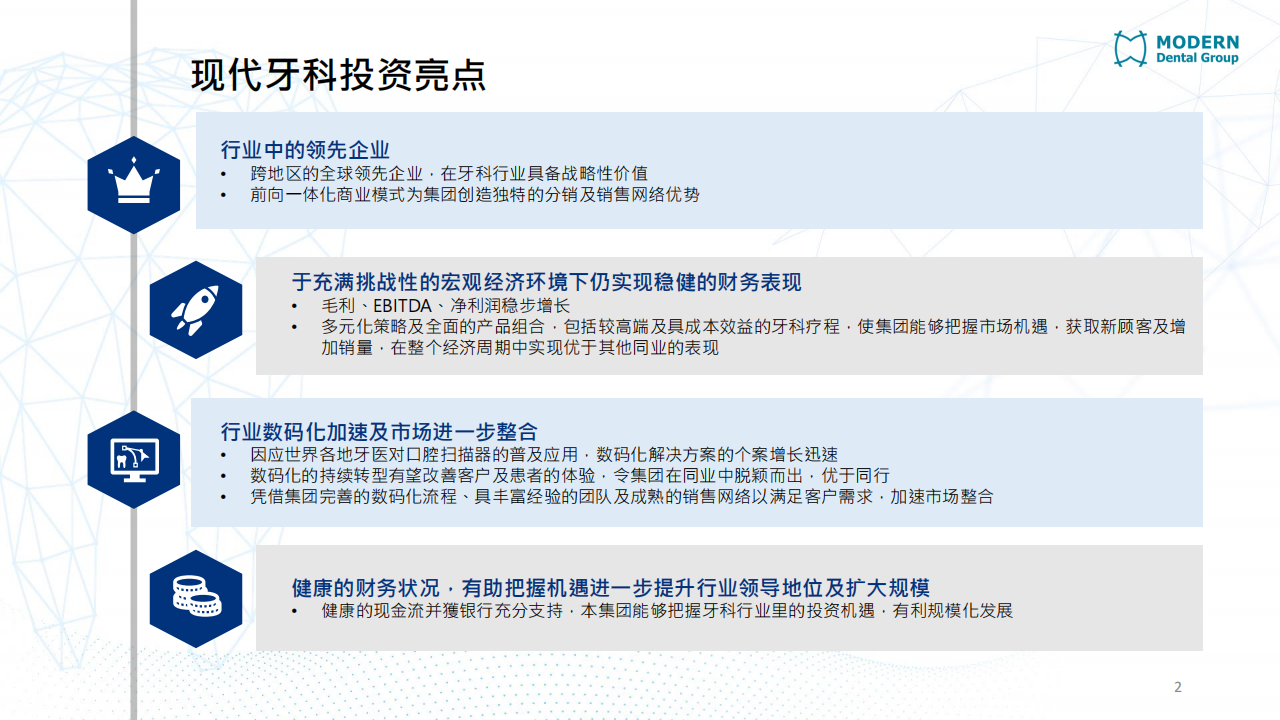 現代牙科（03600.HK）PDF_01.png