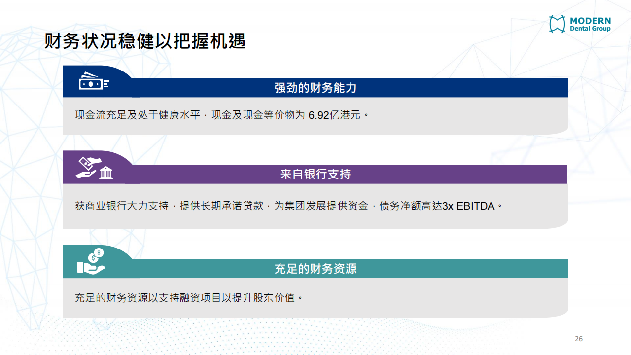 現代牙科（03600.HK）PDF_25.png
