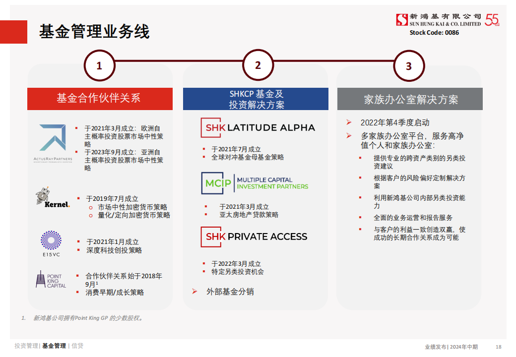 新鸿基公司（0086.HK）PDF_17.png