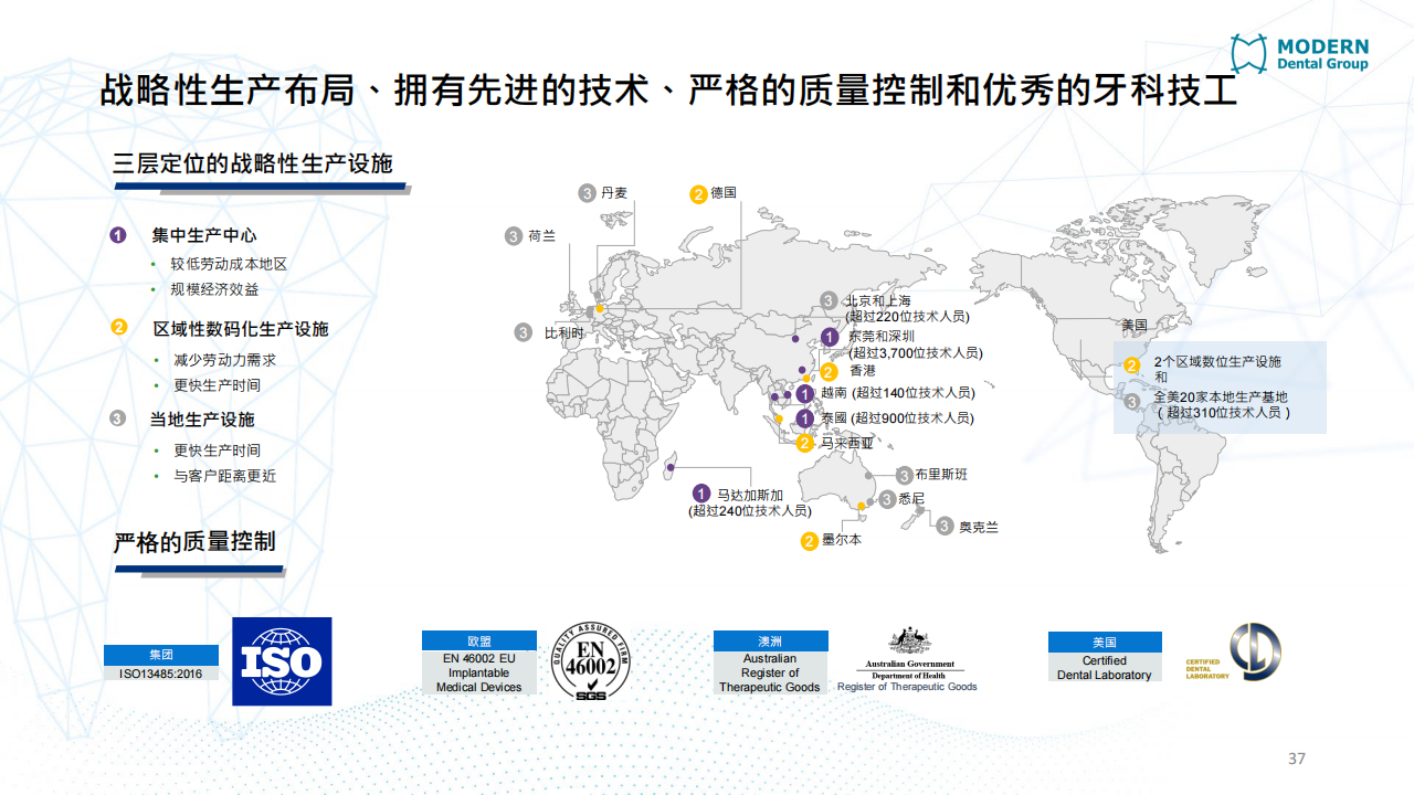 現代牙科（03600.HK）PDF_36.png