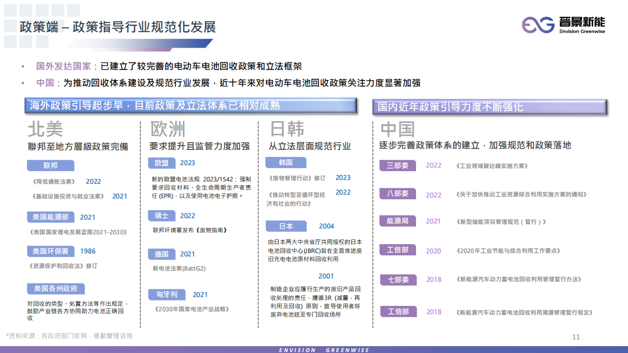晋景新能（01783.HK）PDF_10.png