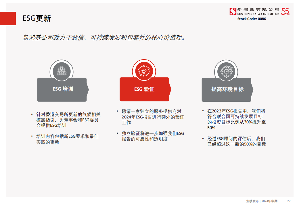 新鸿基公司（0086.HK）PDF_26.png