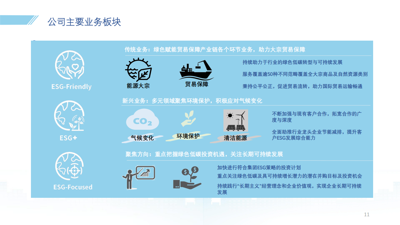 力鸿检验（1586.HK）PDF_10.png