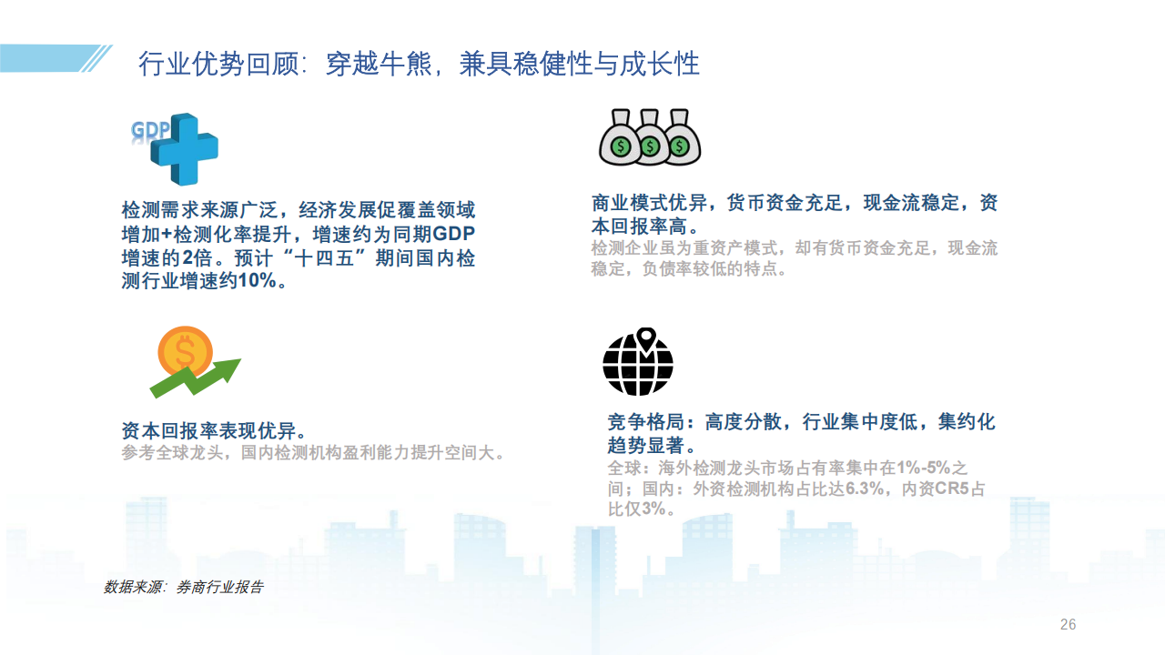 力鸿检验（1586.HK）PDF_25.png
