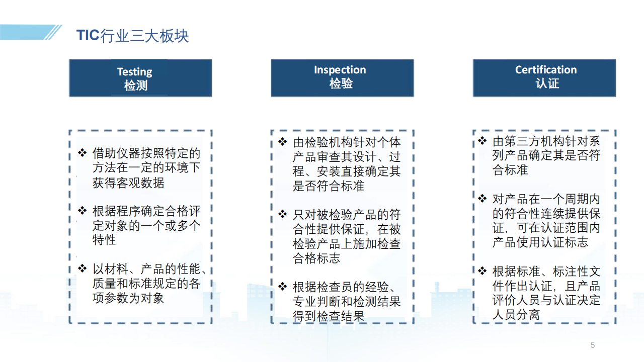 力鸿检验（1586.HK）PDF_04.png
