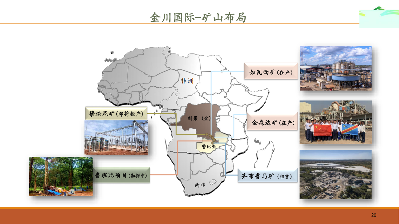 金川国际（02362.HK）PDF_19.png