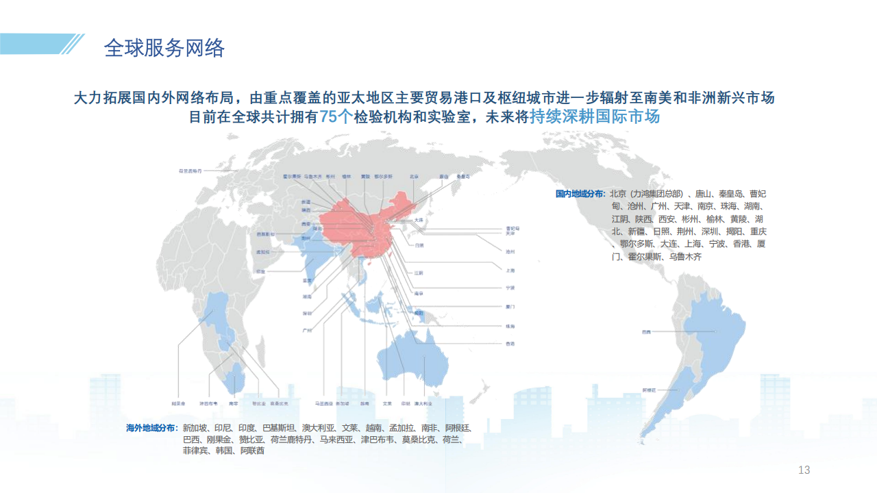 力鸿检验（1586.HK）PDF_12.png