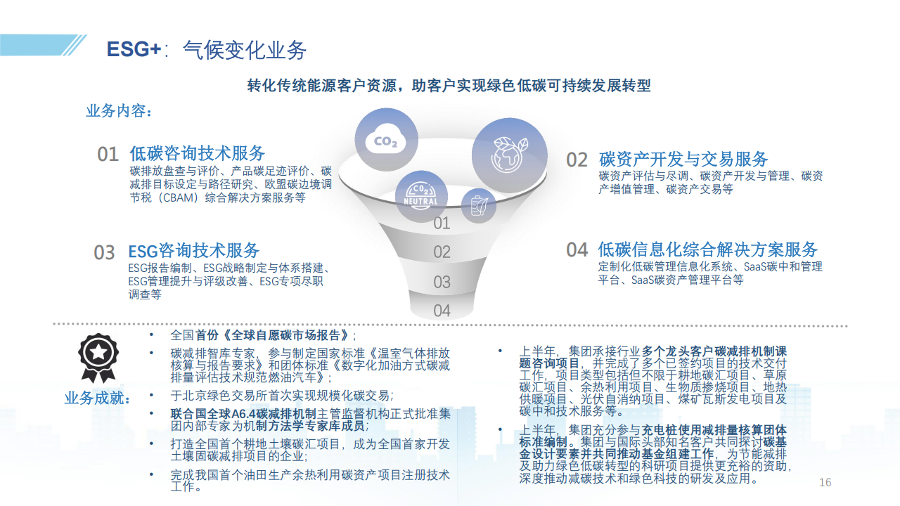 力鸿检验（1586.HK）PDF_15.png