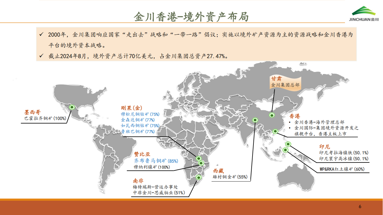 金川国际（02362.HK）PDF_05.png