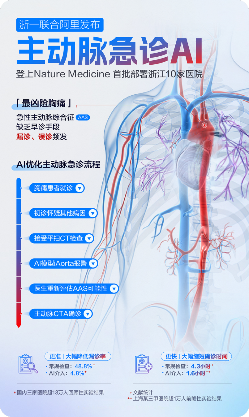 阿里.png