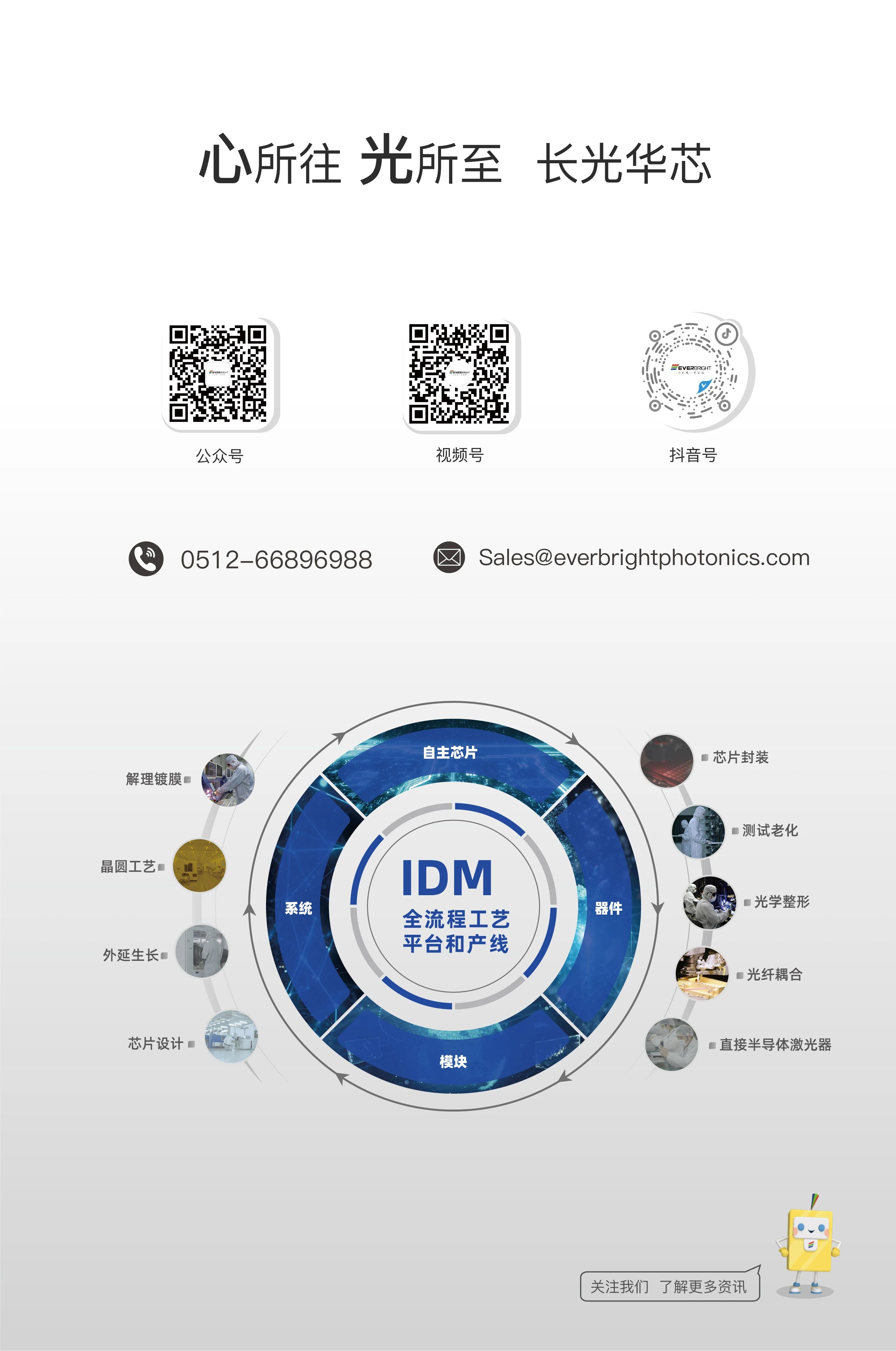 /information/images/2025/09/16/2ef2bac26ec12aa6d51967518af1c393.jpg 长光16.jpg