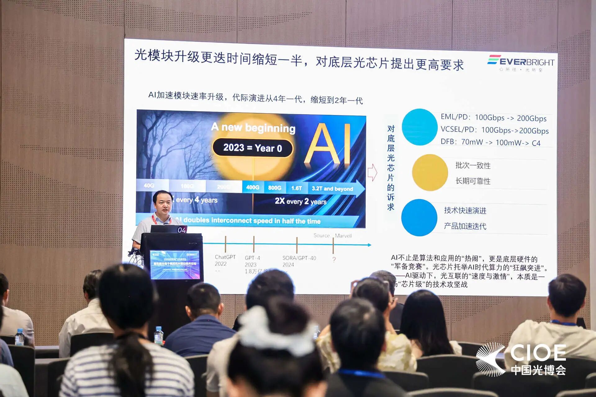 /information/images/2025/09/16/d8b57a9c2f87708219947ab696127d09.jpg 长光8.jpg