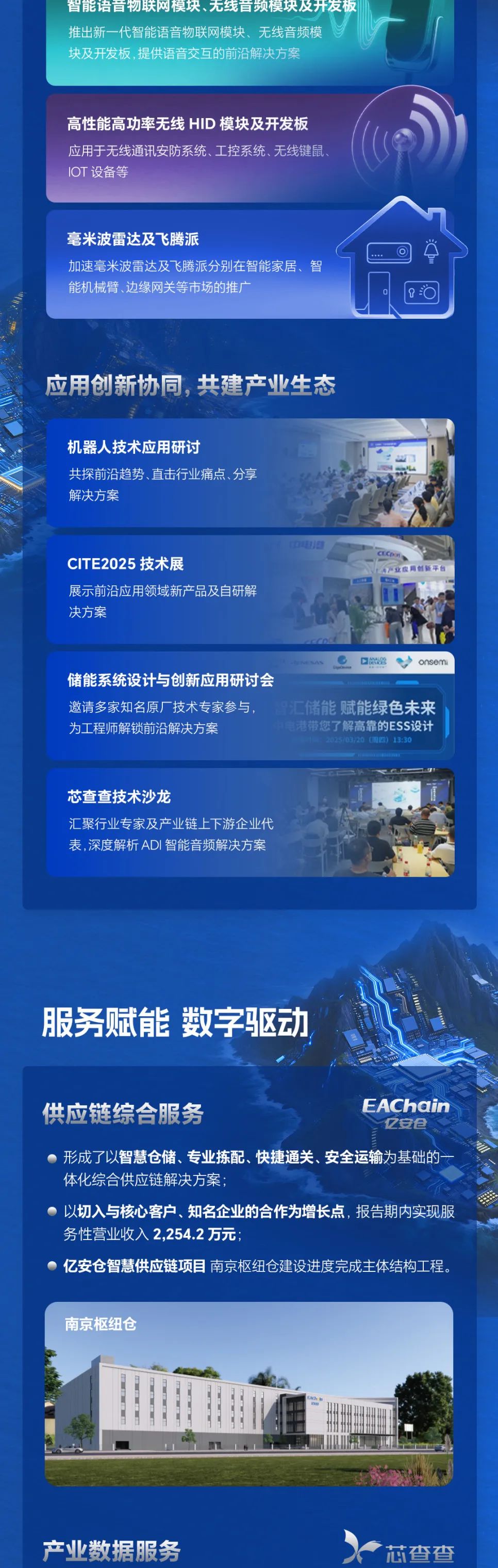 中电港3.jpg