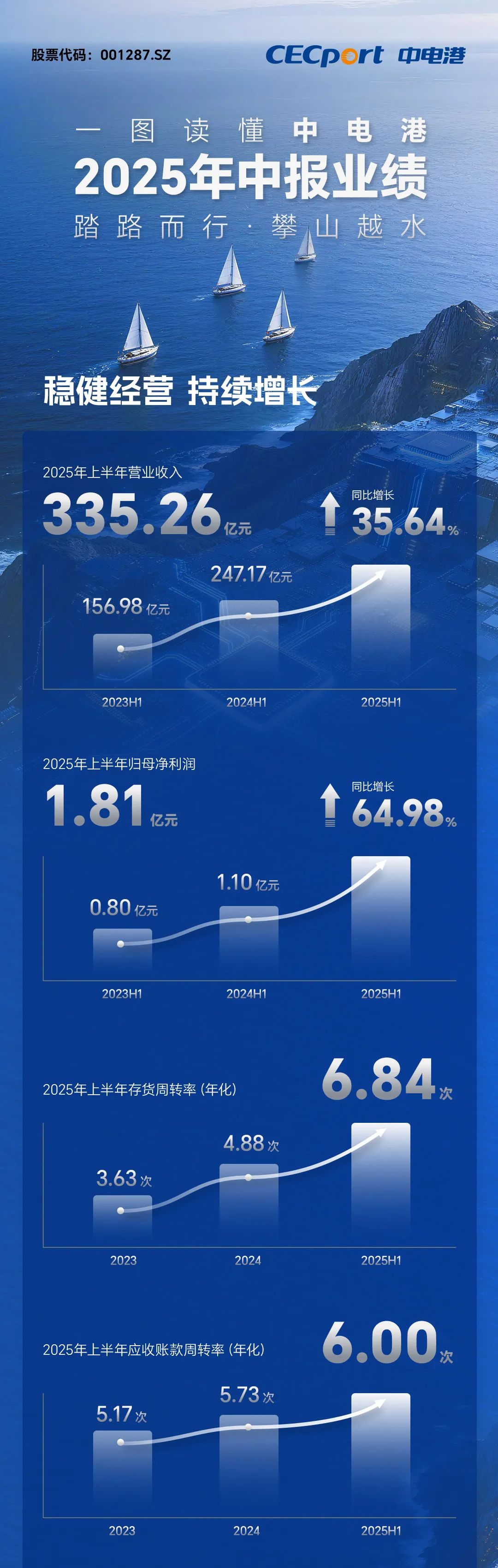 中电港.jpg