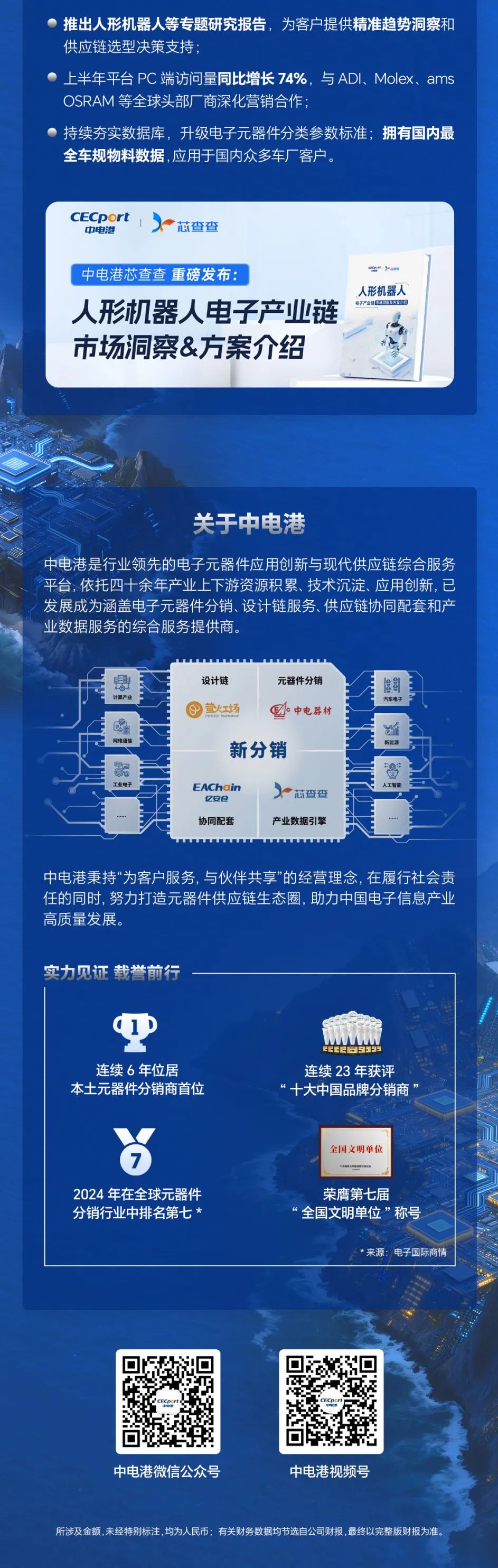 中电港4.jpg