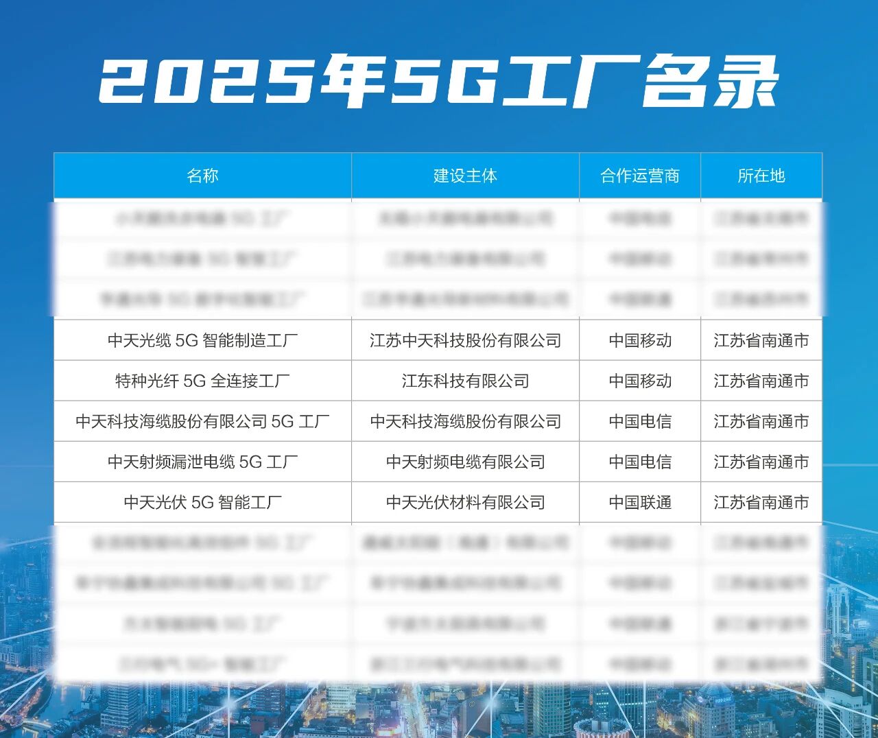 中天科技1.jpg