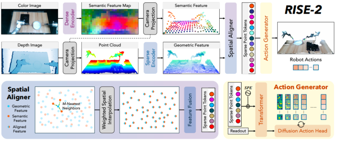 /information/images/2025/09/22/13ae51b4c3011631ab9132228a918444.png wechat_2025-09-22_093842_020.png