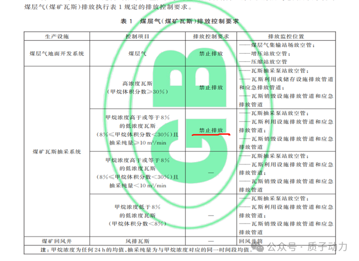 质子动力4.png