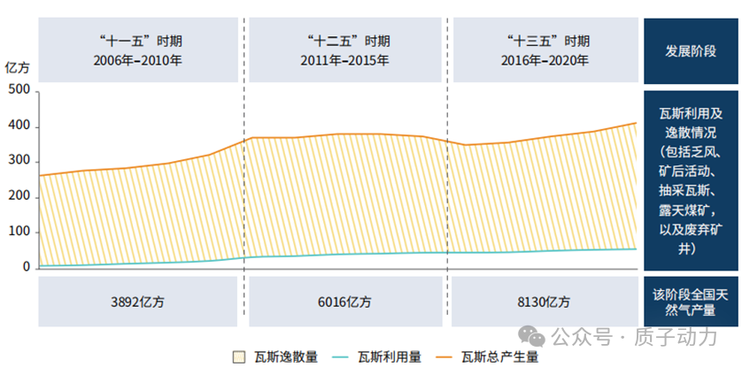 质子动力5.png
