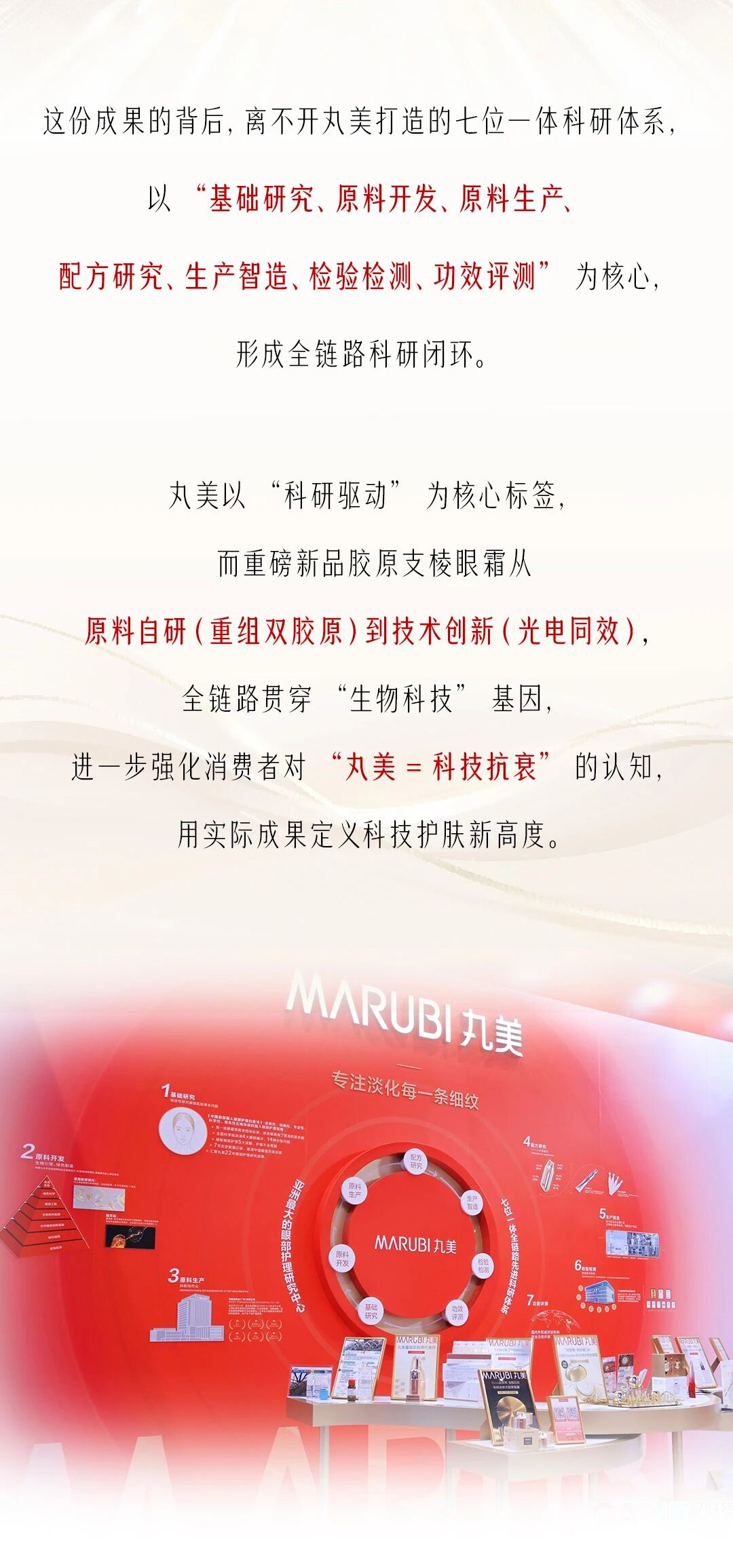 /information/images/2025/10/01/ed3a99ba62355cfc2e130df14b55ba38.jpg 丸美5.jpg