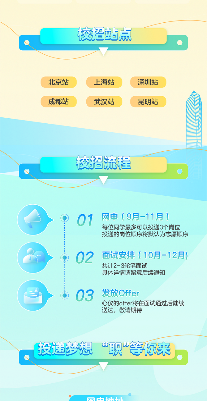 /information/images/2025/10/02/5b03885ae6cf6ae40faf92d492186725.png 华侨城集团2(3).png