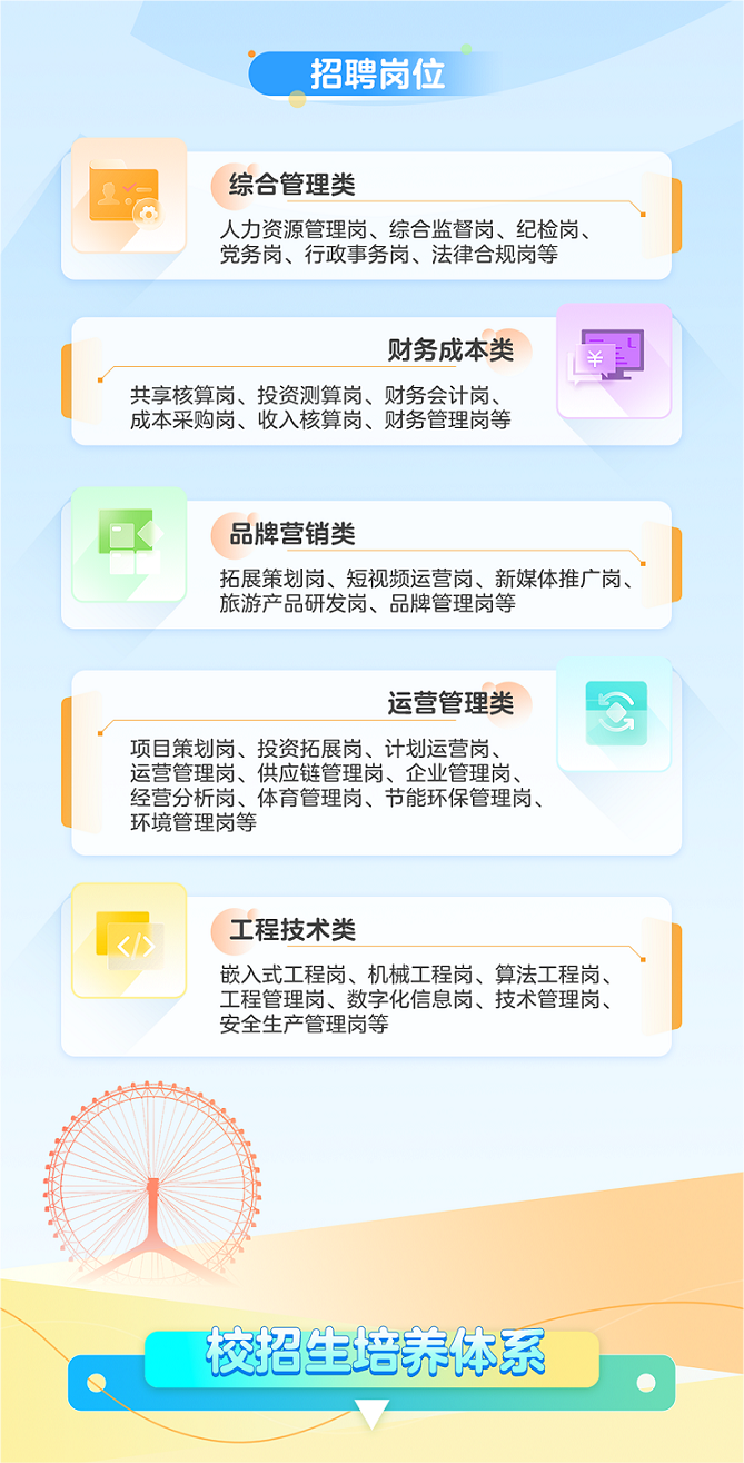 /information/images/2025/10/02/5c6d7e932d623fa0435175bbffc0894c.png 华侨城集团2(1).png