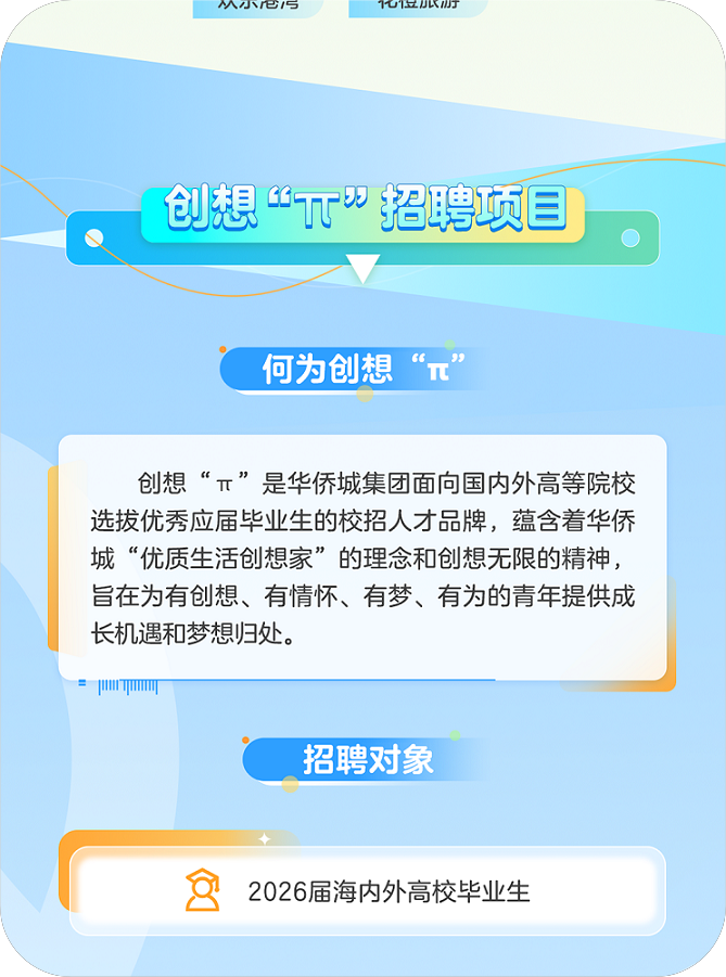 /information/images/2025/10/02/6c393545ea2cb608f1616a6bdd48ec79.png 华侨城集团有限公司.png