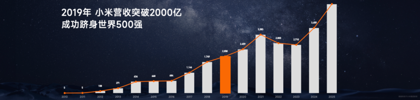 /information/images/2025/10/07/d39e3b51e1ef69ce872670cffad26a6e.png image.png