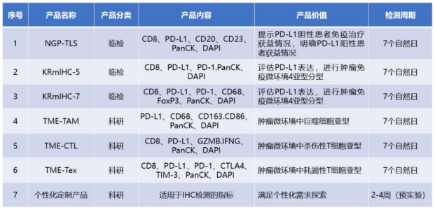 阔然基因11.png