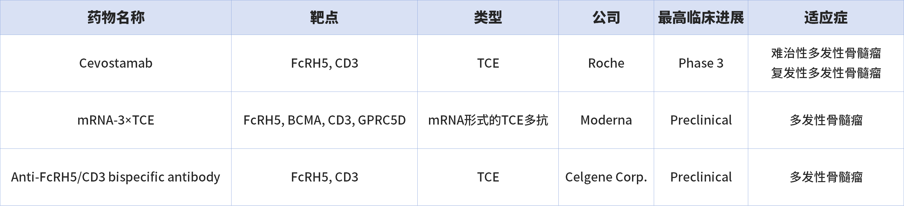 恺佧生物6.png