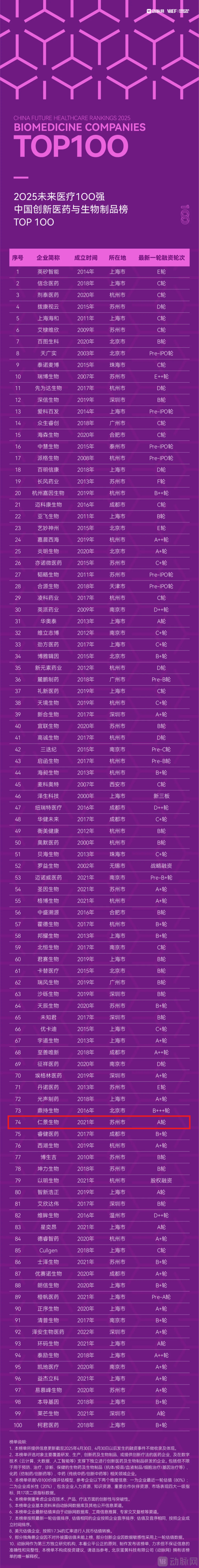紫图.png