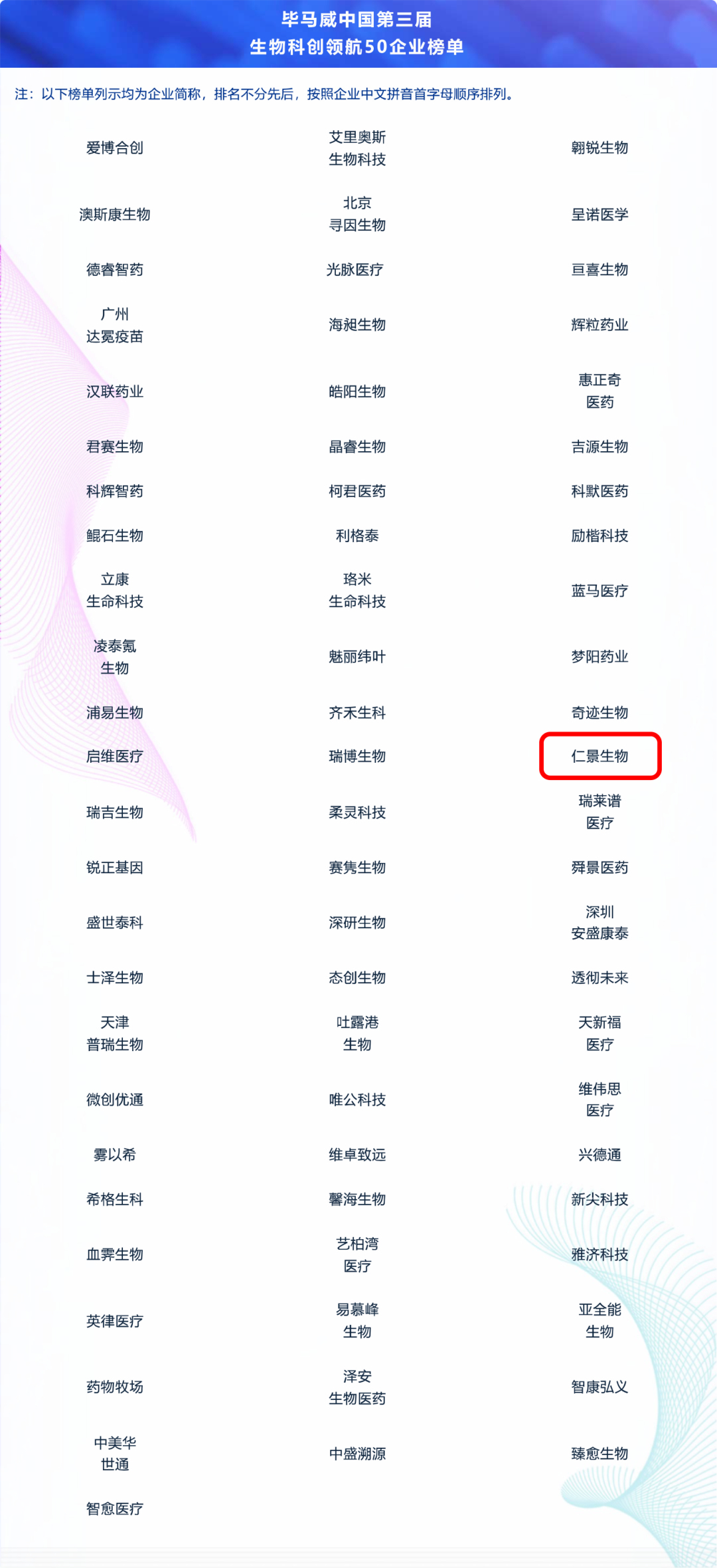 名单已框.png
