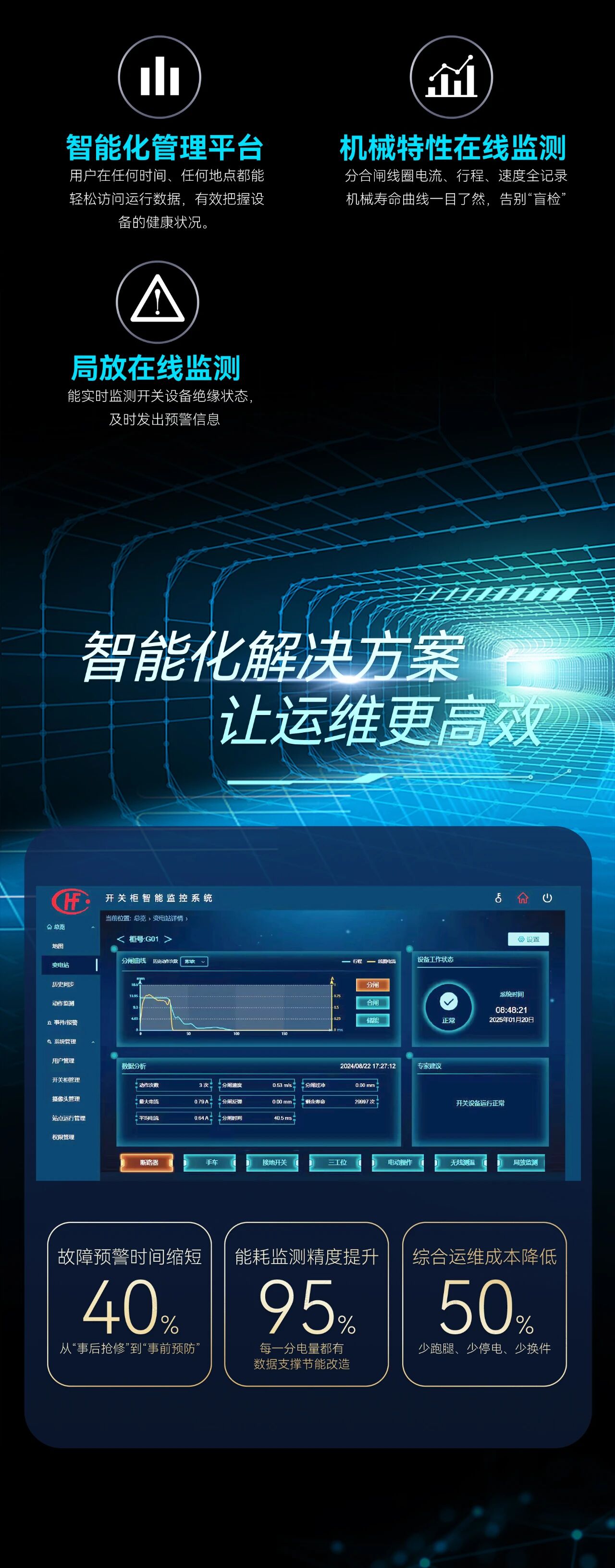 宏发股份3.jpg