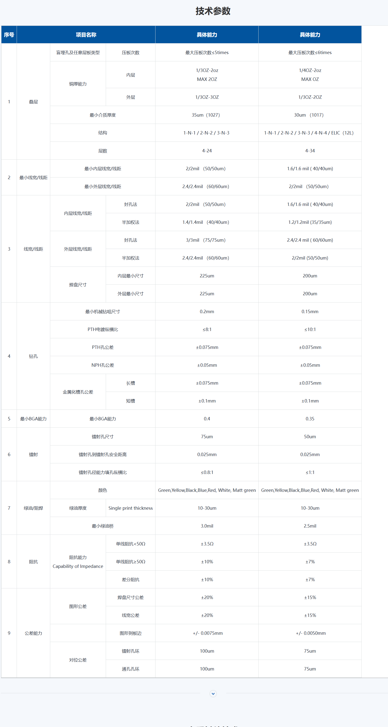 QQ截图20251017154843.png