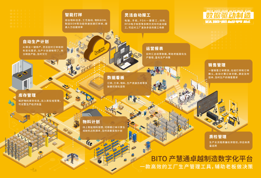 产品功能图.png