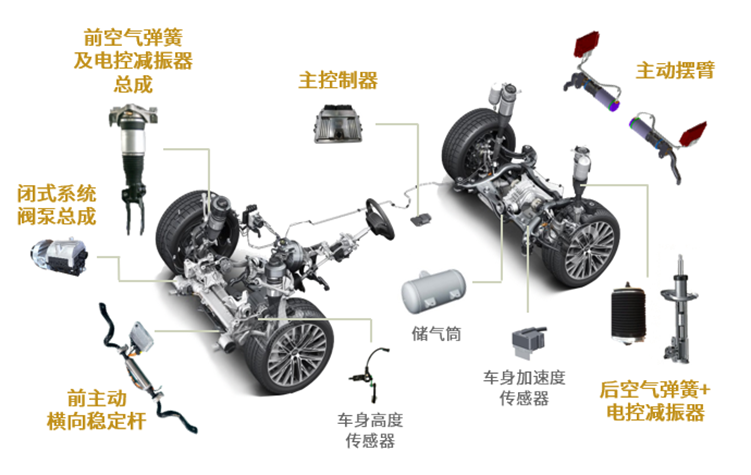 孔辉科技4.png