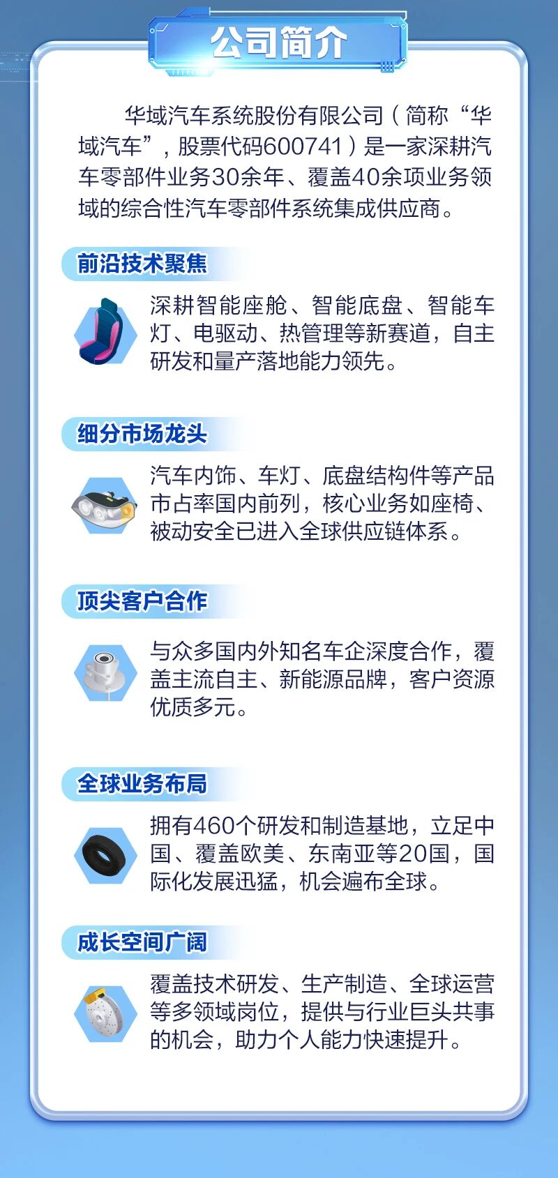 华域汽车2.jpg